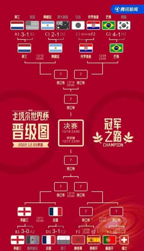 全面解析世界杯赛事平台功能与优势 全面解析世界杯赛事平台功能与优势