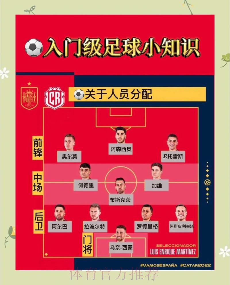 如何进行世界杯预测开户全站攻略 如何进行世界杯预测开户全站攻略