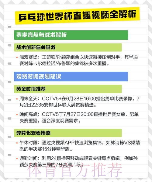 「世界杯直播排行官方权威平台推荐」