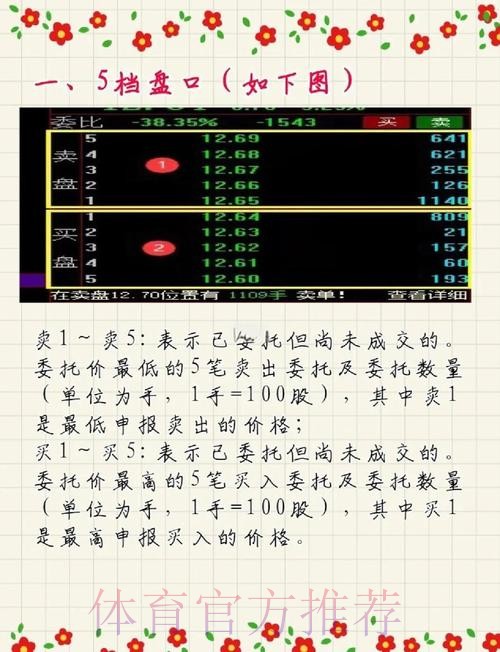 解析世界杯盘口开户热门趋势 解析世界杯盘口开户热门趋势