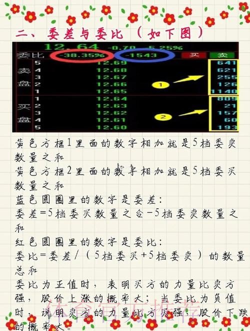 解析世界杯盘口开户热门趋势 解析世界杯盘口开户热门趋势