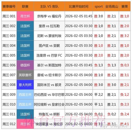 全新世界杯比分APP真实最新网址 全新世界杯比分APP真实最新网址