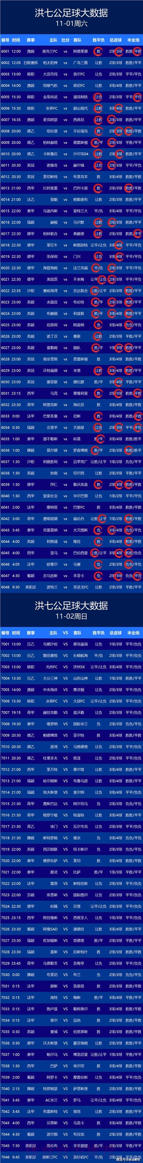 世界杯买球安卓全攻略 世界杯买球安卓全攻略