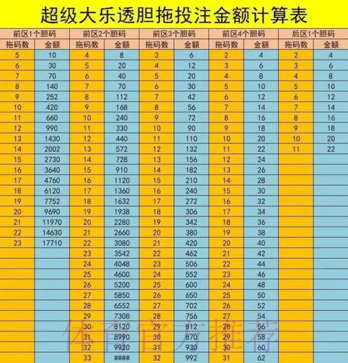 如何玩转世界杯体育彩票投注轻松中奖攻略